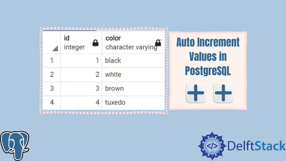 PostgreSQL 中的自動遞增值