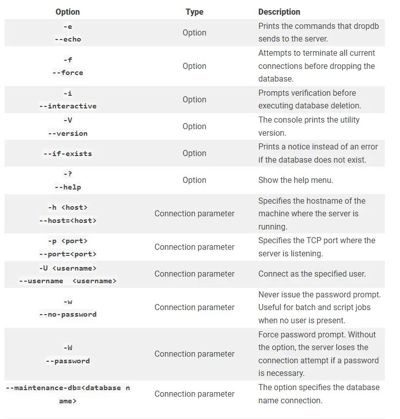 Postgres 命令