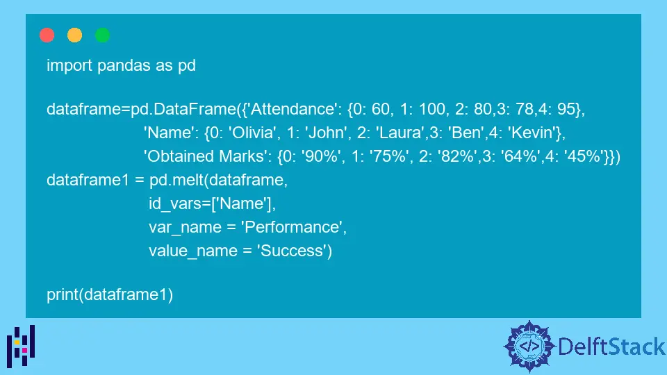 Pandas pandas.melt() 函式