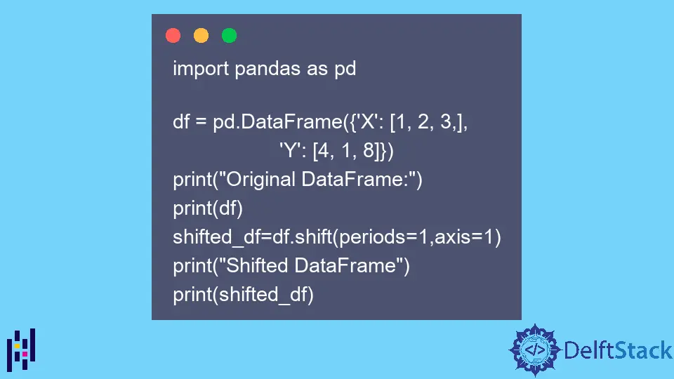 Pandas DataFrame DataFrame.shift() 函式