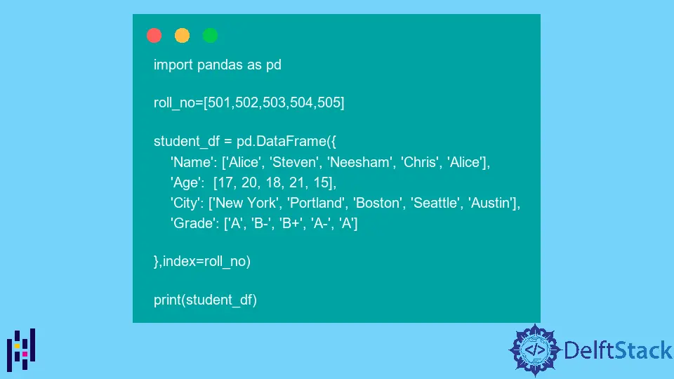 Pandas loc vs iloc