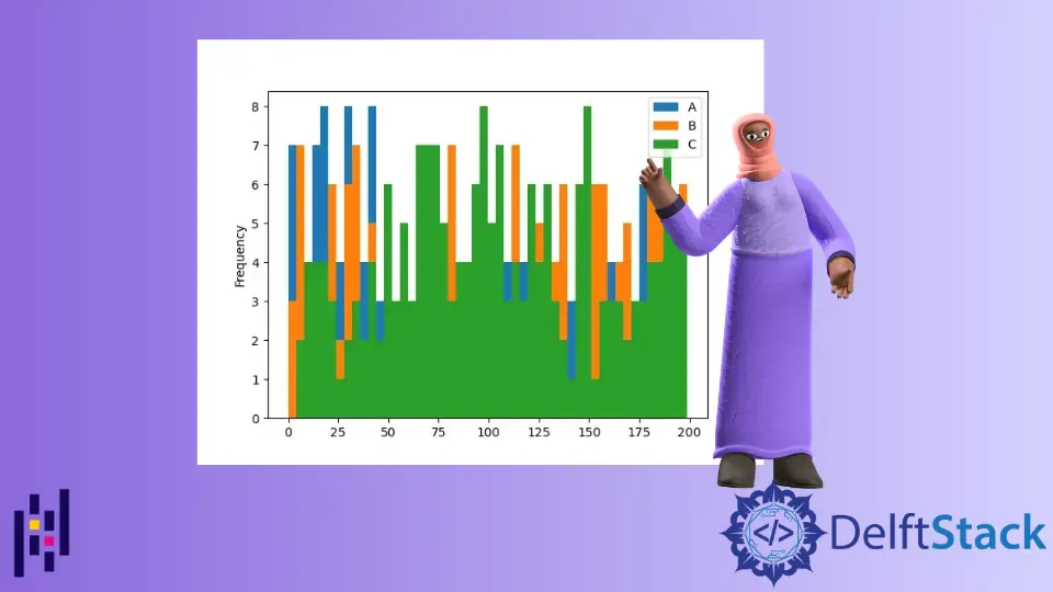 Pandas DataFrame DataFrame.plot.hist() 函式