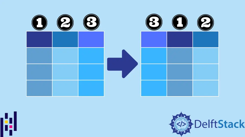 更改 Pandas DataFrame 列的順序