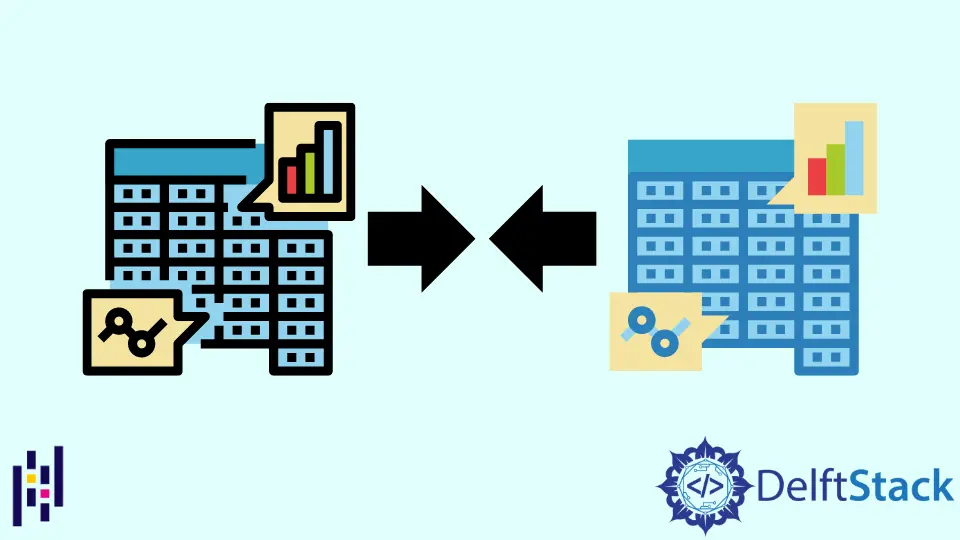 根據索引合併 Pandas DataFrame