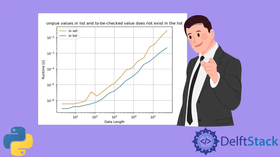 如何快速檢查 Python 列表中是否存在特定值