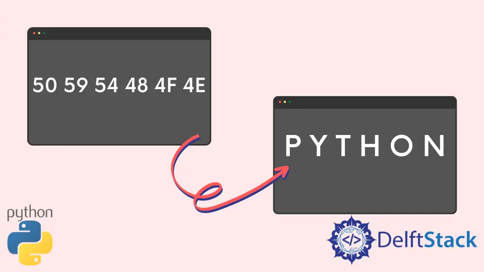 在 Python 中將十六進位制轉換為 ASCII