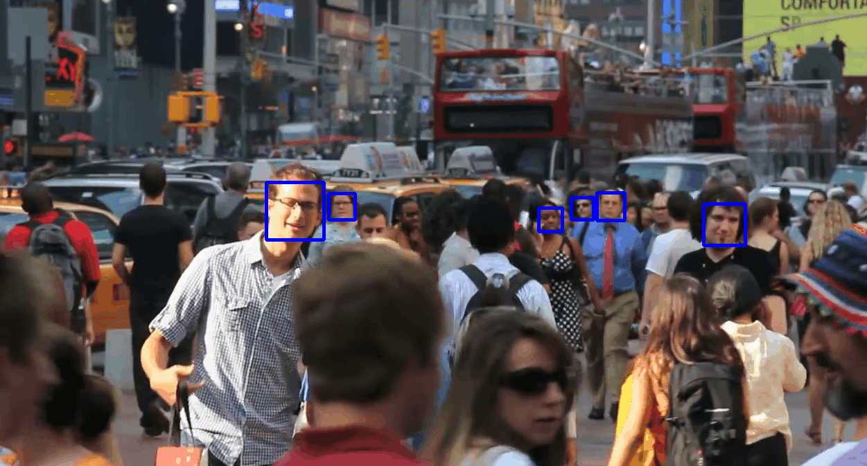 OpenCV Haar 級聯視訊人臉檢測輸出