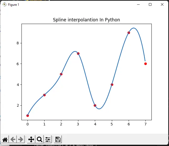 python 中的样条插值