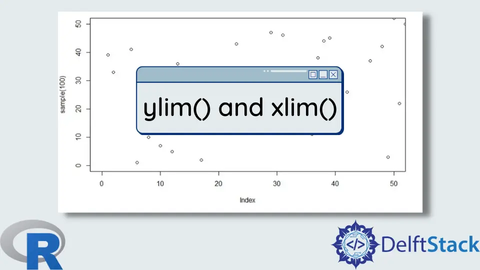 R 中的 Ylim()和 Xlim()