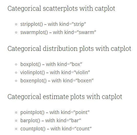 seaborn 中的貓圖 - catplotkind