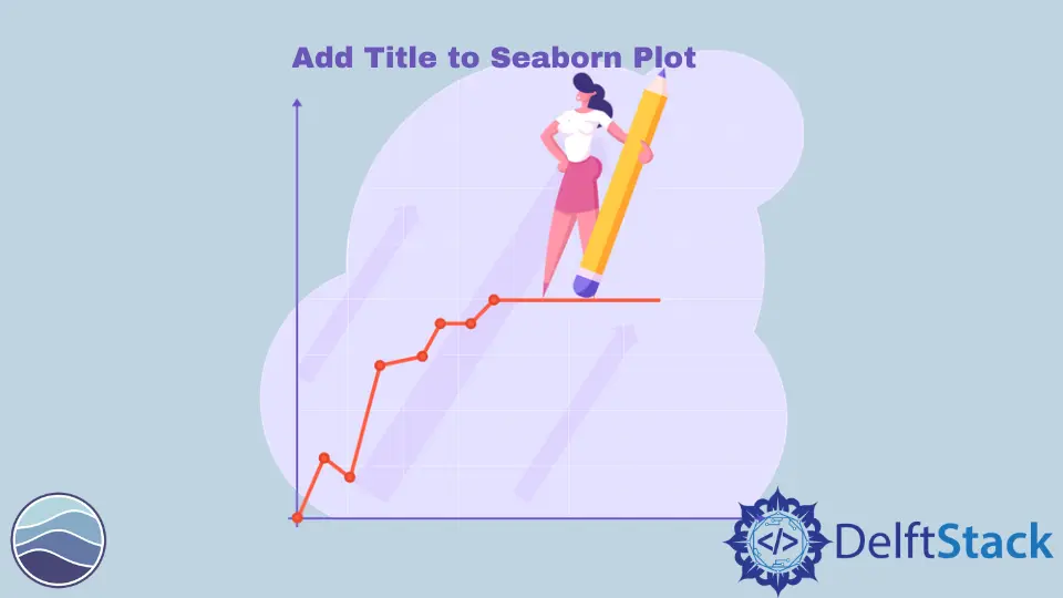 將標題新增到 Seaborn 繪圖