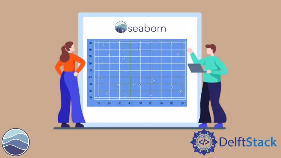 設定 Seaborn 圖的背景顏色