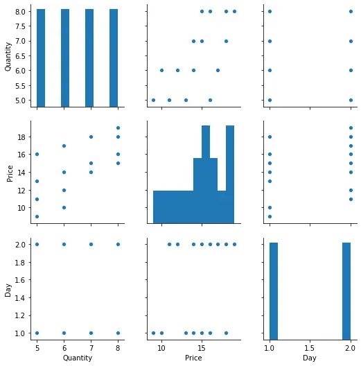 seaborn 中的 pairplot